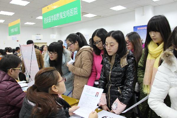 毕业生与招聘单位进行双方洽谈 毕业生与招聘单位进行双方洽谈